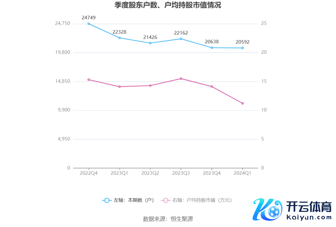 （著作起原：中国证券报·中证网）