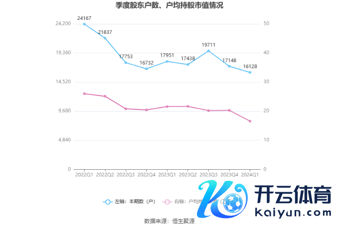 （著作开端：中国证券报·中证网）